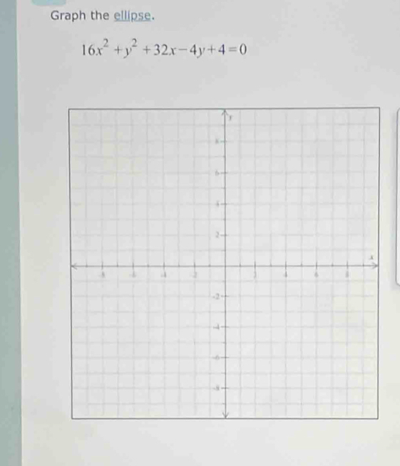 Graph the ellipse.
16x^2+y^2+32x-4y+4=0