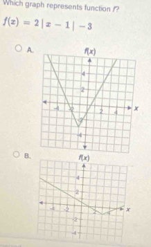 Which graph represents function /?
f(x)=2|x-1|-3
A.
B