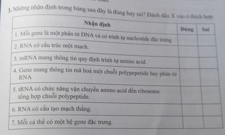 1, Những nhận định trong bảng sa