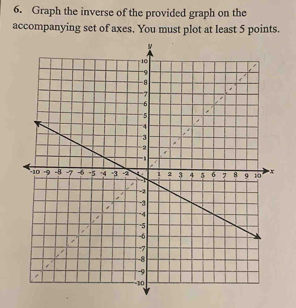 Graph the inverse of the provided graph on the 
accompanying set of axes. You must plot at least 5 points.