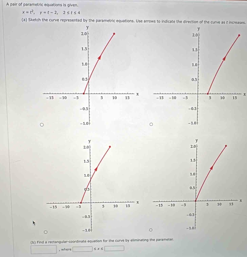 A pair of parametric equations is given.
x=t^2, y=t-2, 2≤ t≤ 4
(a) Sketch the curve represented by the parametric equations. Use arrows to indicate the direction of the curve as t increases.
x

(b) Find a rectangular-coordinate equation for the curve by eliminating the parameter. 
□ , where □ ≤ x≤ □