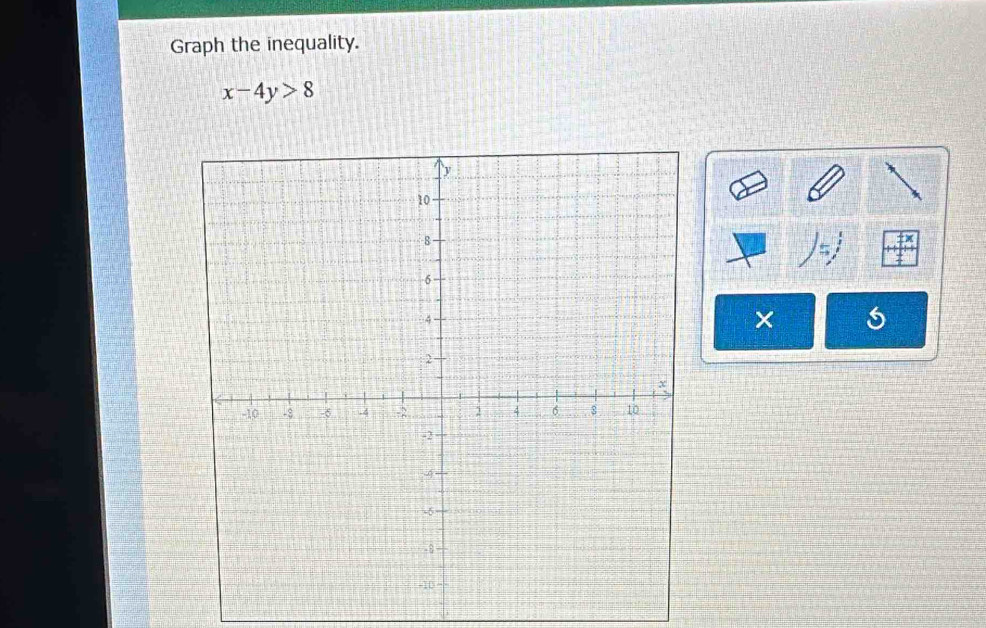 Graph the inequality.
x-4y>8