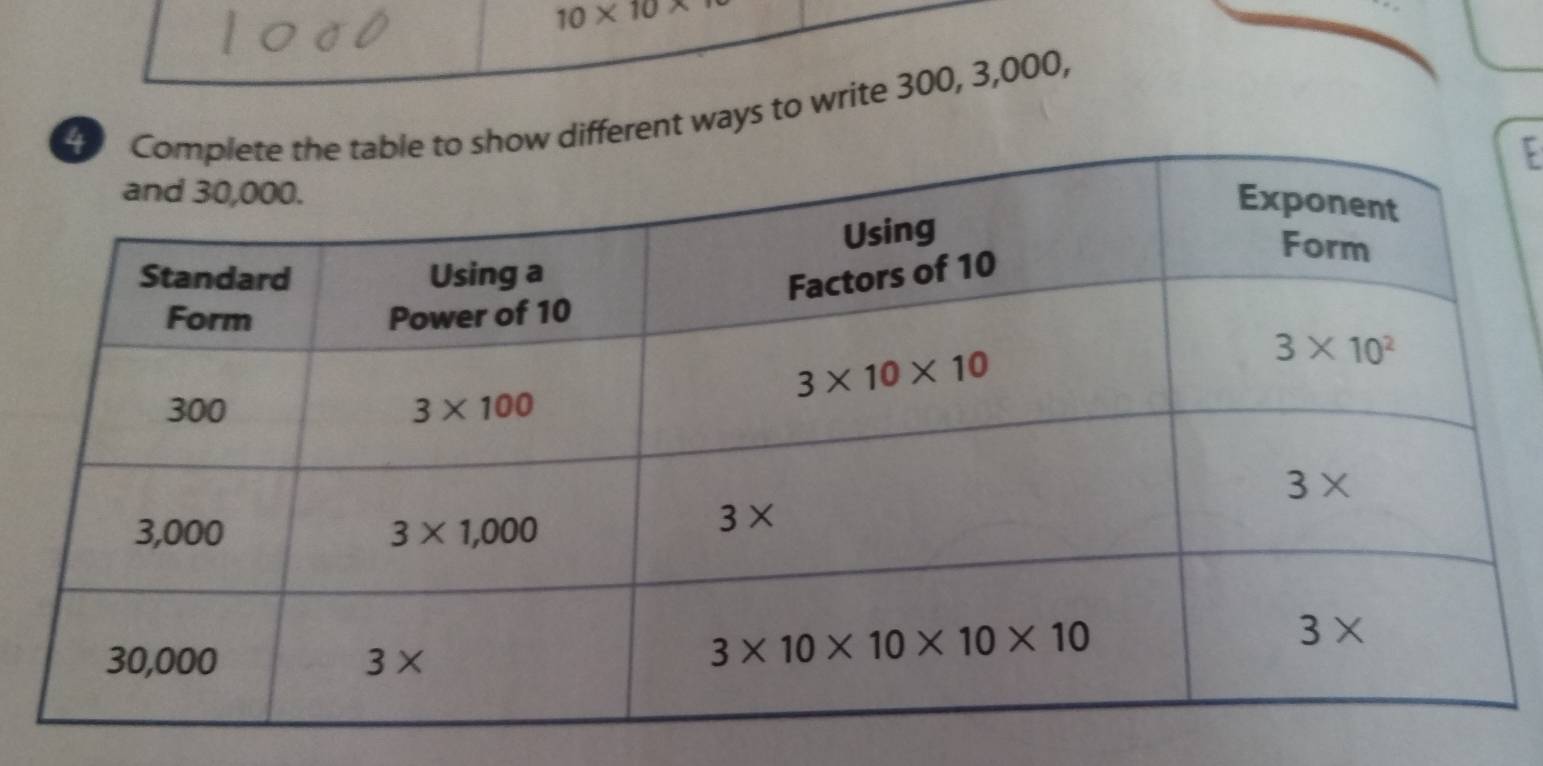 10* 10*
ifferent ways to write 300, 3,000,
F