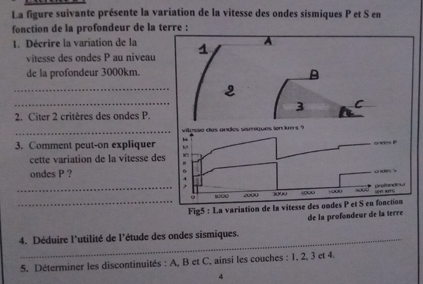 La figure suivante présente la variation de la vitesse des ondes sismiques P et S en 
fonction de la profondeur de la terre : 
1. Décrire la variation de la 
vitesse des ondes P au niveau 
de la profondeur 3000km. 
_ 
_ 
2. Citer 2 critères des ondes P. 
_ 
3. Comment peut-on expliquer 
cette variation de la vitesse de 
ondes P ? 
_ 
_ 
Fig5 : La 
de la profondeur de la terre 
4. Déduire l'utilité de l'étude des ondes sismiques. 
5. Déterminer les discontinuités : A, B et C, ainsi les couches : 1, 2, 3 et 4. 
4