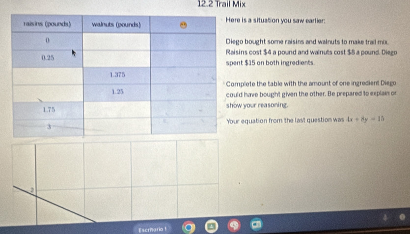 12.2 Trail Mix 
e is a situation you saw earlier: 
o bought some raisins and walnuts to make trail mix. 
ins cost $4 a pound and walnuts cost $8 a pound. Diego 
nt $15 on both ingredients. 
plete the table with the amount of one ingredient Diego 
d have bought given the other. Be prepared to explain or 
w your reasoning. 
equation from the last question was 4x+8y=15
2 
Escritorio 1