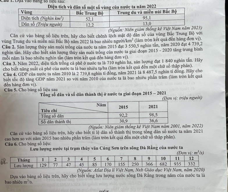 Cầu 1. Dụa vào bằng số nệu sau:
Diện tích và dâước ta năm 2022
(Nguồn: Niên giá3)
Căn cứ vào bảng số liệu trên, hãy cho biết chênh lệch mật độ dân số của vùng Bắc Trung Bộ với
vùng Trung du và miền núi Bắc Bộ năm 2022 là bao nhiêu người/ km^2 (làm tròn kết quả đến hàng đơn vị).
Câu 2. Sản lượng thủy sản nuôi trồng của nước ta năm 2015 đạt 3 550,5 nghìn tấn, năm 2020 đạt 4 739,2
nghìn tấn. Hãy cho biết sản lượng thủy sản nuôi trồng của nước ta giai đoạn 2015 - 2020 tăng trung bình
mỗi năm là bao nhiêu nghìn tấn (làm tròn kết quả đến hàng đơn vị).
Câu 3. Năm 2022, diện tích trồng cả phê ở nước ta là 710 nghìn ha, sản lượng đạt 1 840 nghìn tần. Hãy
cho biết năng suất cả phê của nước ta là bao nhiêu tạ/ha (làm tròn kết quả đến một chữ số thập phân).
Câu 4. GDP của nước ta năm 2010 là 2 739,8 nghìn tỉ đồng, năm 2021 là 8 487,5 nghìn tỉ đồng. Hãy cho
biết tốc độ tăng GDP năm 2021 so với năm 2010 của nước ta là bao nhiêu phần trăm (làm tròn kết quả
đến hàng đơn vị).
Câu 5. Cho bảng số liệu sau
Tổng số dân và số dân thành thị ở nước ta giai đoạn 2015 - 2021
(Đơn vị: triệu người)
(Nguồn: Niên giám thống kê Việt Nam năm , năm 2022)
Căn cứ vào bảng số liệu trên, hãy cho biết tỉ lệ dân số thành thị trong tổng dân số nước ta năm 2021
cao hơn so với năm 2015 bao nhiêu phần trăm (làm tròn kết quả đến một chữ số thập phân).
Câu 6. Cho bảng số liệu:
Lưu lượng nước tại trạm thủy văn Củng Sơn trên sông Đà Rằng của nước ta
v m^3
(Nguồn: Atlat Địa lí Việt Nam, Nxm, năm 
Dựa vào bảng số liệu trên, hãy cho biết tổng lưu lượng nước sông Đà Rằng trong năm của nước ta là
bao nhiêu m^3/s.