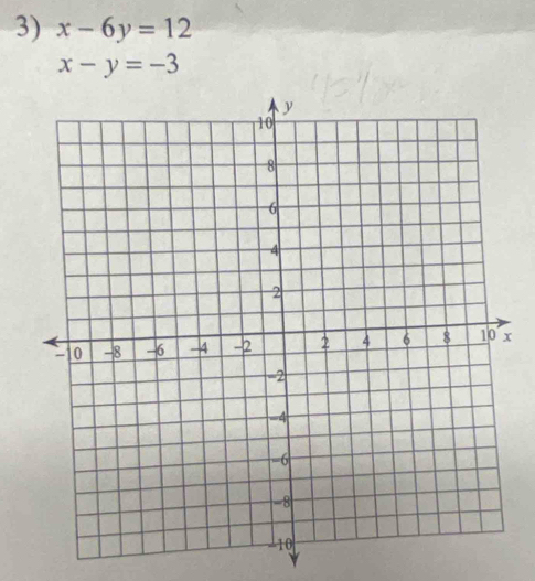 x-6y=12
x-y=-3