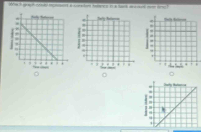 Solved: grapó eoud emptement as cunntant satiunns as a har anant com ...