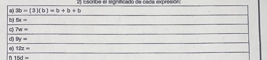 Escribe el significado de cada expresión:
n 15d=