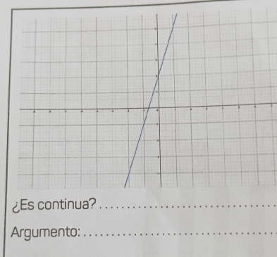 ¿Es continua?_ 
Argumento:_