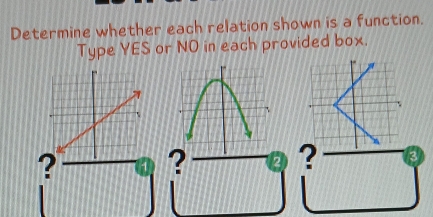 Determine whether each relation shown is a function. 
Type YES or NO in each provided box. 
? 
? 2 ? 3