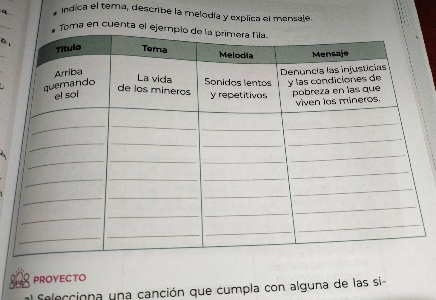 Indica el tema, describe la melodía y explica el mensaje. 
_ 
Toma en cuenta el eje 

_ 
PrOyECTO 
al Selecciona una canción que cumpla con alguna de las si-