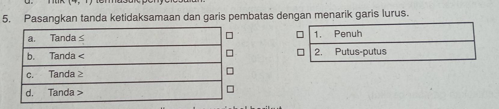 Pasangkan tanda ketidaksamaan dan garis pembatas dengan menarik garis lurus. 
1. Penuh 
2. Putus-putus