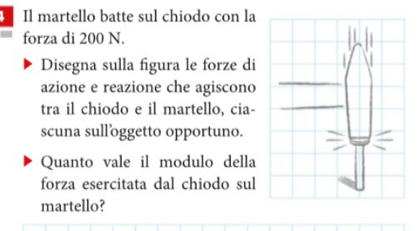 Il martello batte sul chiodo con la 
forza di 200 N. 
Disegna sulla figura le forze di 
azione e reazione che agiscono 
tra il chiodo e il martello, cia- 
scuna sull’oggetto opportuno. 
Quanto vale il modulo della 
forza esercitata dal chiodo sul 
martello?