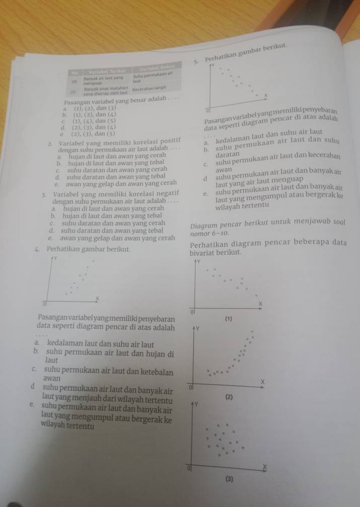 Perhatikan gambar berikut.
h a t  nn b a  
Sulu permukaan air
(4) Banyak air laut yang baut
r   
Banyak sinar matshail
yang diserap oleh laut Kecerahan langit
Pasangan variabel yang benar adalah . . . .
X
a. (1), (2), dan (3)
of
b. (1), (2),dan (4)
c. (1), (4),dan (5)
Pasangan variabel yang memiliki penyebaran
d. (2), (3), dan (4)
data seperti diagram pencar dí atas adalah
e. (2), (3), dan (5)
2. Variabel yang memiliki korelasi positif
a. kedalaman laut dan suhu air laut
dengan suhu permukaan air laut adalah . . . . b. suhu permukaan air laut dan suhu
a. hujan di laut dan awan yang cerah daratan
b. hujan di laut dan awan yang tebal
c. suhu permukaan air laut dan kecerahan
c. suhu daratan dan awan yang cerah
d. suhu daratan dan awan yang tebal awan
e. awan yang gelap dan awan yang cerah d suhu permukaan air laut dan banyak air
laut yang air laut menguap
3. Variabel yang memiliki korelasi negatif e. suhu permukaan air laut dan banyak air
dengan suhu permukaan air laut adalah . . . .
a. hujan di laut dan awan yang cerah wilayah tertentu laut yang mengumpul atau bergerak ke
b. hujan di laut dan awan yang tebal
c. suhu daratan dan awan yang cerah
d. suhu daratan dan awan yang tebal Diagram pencar berikut untuk menjawab soal
e. awan yang gelap dan awan yang cerah nomor 6-10.
4. Perhatikan gambar berikut. Perhatikan diagram pencar beberapa data
bivariat berikut.
Y
x
x
ol
Pasangan variabel yang memiliki penyebaran (1)
data seperti diagram pencar di atas adalah Y
a. kedalaman laut dan suhu air laut
b. suhu permukaan air laut dan hujan di
laut
c. suhu permukaan air laut dan ketebalan
awan x
d suhu permukaan air laut dan banyak air o
laut yang menjauh dari wilayah tertentu Y (2)
e. suhu permukaan air laut dan banyak air
laut yang mengumpul atau bergerak ke
wilayah tertentu
of
x
(3)