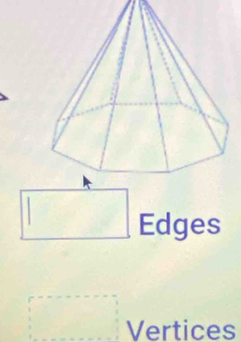 square Edges 
□  
Vertices