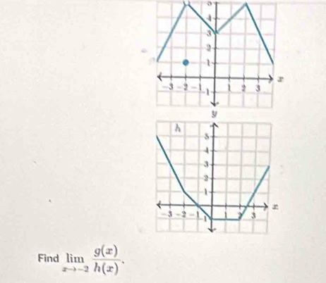 3
2
1
r
3 - 2 -1 -1 3
A
5
4
3
2
1
r
-3 - 2 -1 1 1 3
Find limlimits _xto -2 g(x)/h(x) .