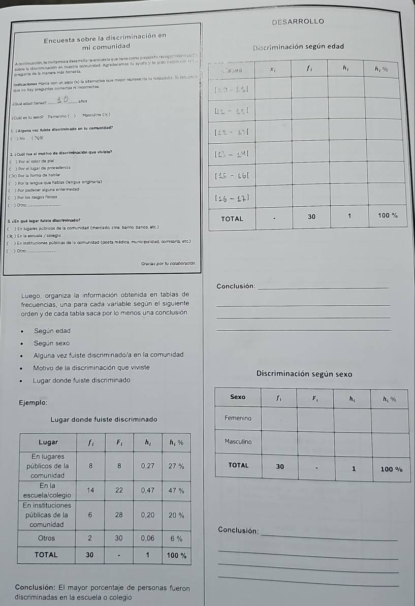 DESARROLLO
Encuesta sobre la discriminación en
mi comunidad Discriminación según edad
A continuación, te invitamos a desarellar la encuesta que tieno como propós ito recogor inionn a cnt
sobre la discriminación en nuestra comunidad. Agradecemos fu ayuifa y te ploo micorco c  
pregunta de la manera más honesta
fndicaciones Marca con un aspa (x) la alternativa que mejor representa lu rospuesta. la recson n
que no hay preguntas correctas ni incorrectas.
¿Qué edad tienes?
_a ños
Cuál es tu sexo? Fe menino ()  Masculine (X ) 
1. Alguna vez fuiste discriminado en tu comunidad?
( ) No (> sr 
2. ¿Cual fue el motivo de discriminación que viviste? 
《 ) Por el color de piel
( ) Por el lugar de procedencia
( X) Por la forma de hablar 
( ) Por la lengua que habías (lengua originaría)
( ) Por padecer alguna enfermedad
( ) Por los rasgos fístcos
( ) Otro:_ 
3. ¿En qué lugar fuiste discriminado? 
) En lugares públicos de la comunidad (mercado, cine, barrio, banco, etc.)
) En la escuela / colegio
) En instituciones públicas de la comunidad (posta médica, municipalidad, comisaría, etc.)
( ) Otro
_
Gracías por tu colaboración
Conclusión:_
Luego, organiza la información obtenida en tablas de
frecuencias, una para cada variable según el siguiente_
_
orden y de cada tabla saca por lo menos una conclusión.
Según edad
_
Según sexo
Alguna vez fuiste discriminado/a en la comunidad
Motivo de la discriminación que viviste Discriminación según sexo
Lugar donde fuiste discriminado
Ejemplo:
Lugar donde fuiste discriminado 
Conclusión:
_
_
_
Conclusión: El mayor porcentaje de personas fueron
_
discriminadas en la escuela o colegio