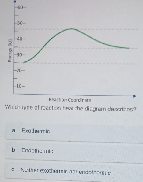 Solved: a Exothermic b Endothermic c Neither exothermic nor endothermic ...