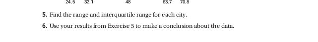 24.5 32.1 48 63.7 70.8
5. Find the range and interquartile range for each city. 
6. Use your results from Exercise 5 to make a conclusion about the data.