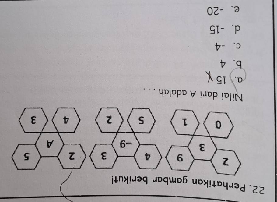 Perhatikan gambar berikut!
Nilai dari A adalah . . .
a. 15
b. 4
c. -4
d. -15
e. -20