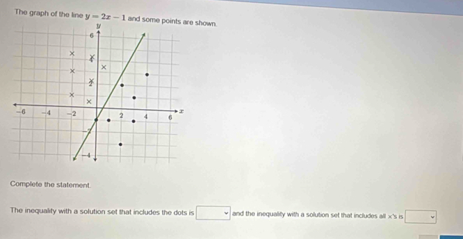 The graph of the line y=2x-1 and shown. 
Complete the statement. 
The inequality with a solution set that includes the dots is □ and the inequality with a solution set that includes all x 's is □