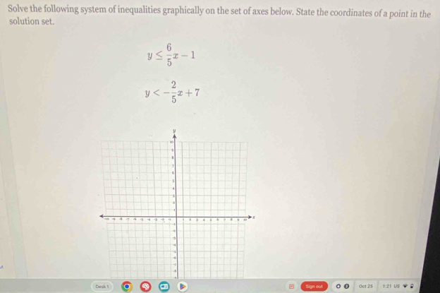 Solve the following system of inequalities graphically on the set of axes below. State the coordinates of a point in the
solution set.
y≤  6/5 x-1
y<- 2/5 x+7
Dask 1 * Sign out Oct 25 1:21 US