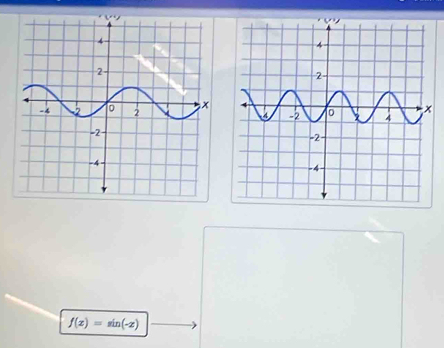 f(x)=sin (-x)