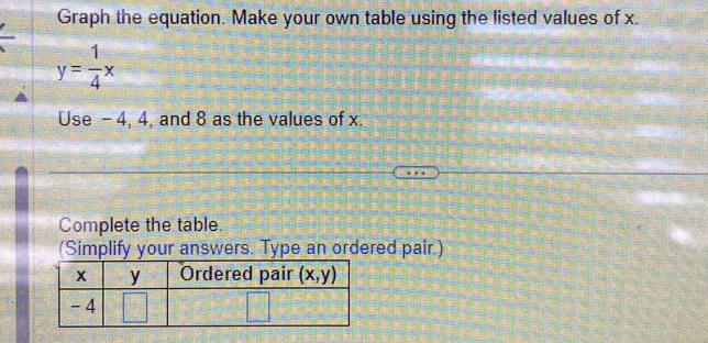 Graph the equation. Make your own table using the listed values of x.
y= 1/4 x
Use -4, 4, and 8 as the values of x.
Complete the table.
(Simplify your answers. Type an ordered pair.)