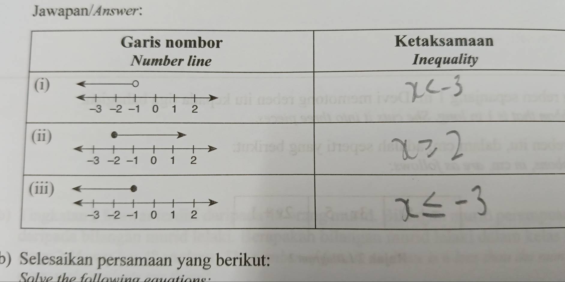 Jawapan/Answer: 
b) Selesaikan persamaan yang berikut: 
Solve the following equations :