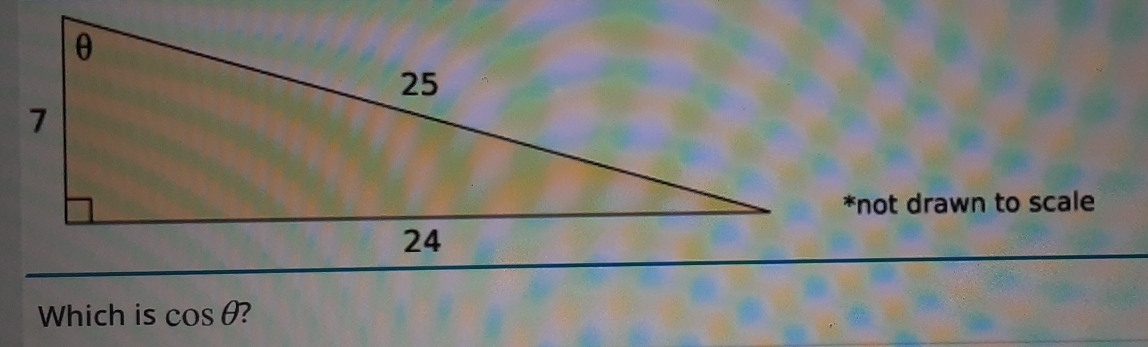 not drawn to scale
Which is cos θ ？