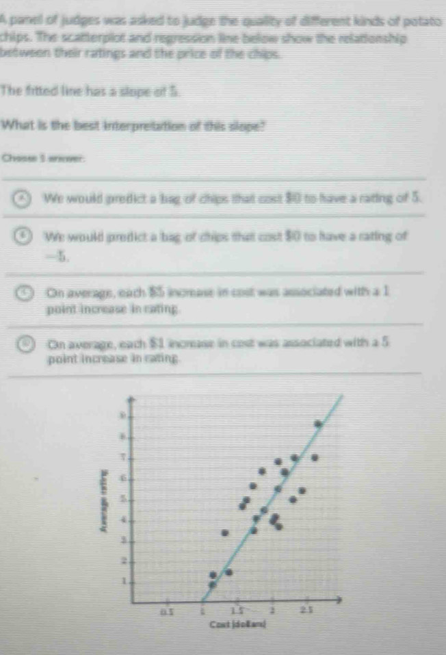 A panel of judges was asked to judge the quality of different kinds of potato
chips. The scatterplot and regression line below show the relationship
between their ratings and the price of the chips.
The fitted line has a slope of 5.
What is the best interpretation of this slope?
Choase 5 anover.
We would predict a bag of chips that cost $0 to have a rating of 5.
We would predict a bag of chips that cost $0 to have a rating of
-5.
On average, each $5 incmase in cost was associated with a 1
point increase in cating
2 On average, each $1 increase in cost was associated with a 5
point increase in rating.
5