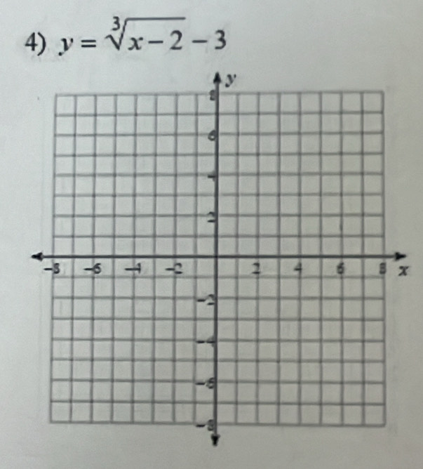 y=sqrt[3](x-2)-3
x