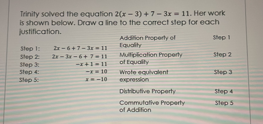 Solved: Trinity solved the equation 2(x-3)+7-3x=11. Her work is shown ...