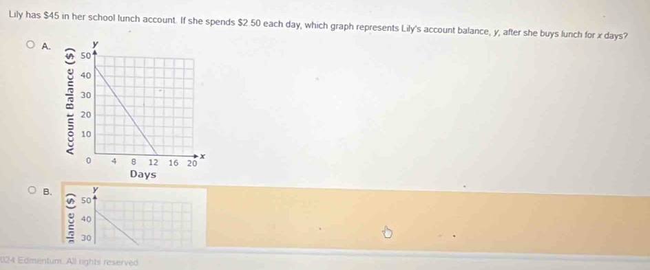 Lily has $45 in her school lunch account. If she spends $2 50 each day, which graph represents Lily's account balance, y, after she buys lunch for x days? 
A. 
B. y
50
40
: 30 
024 Edmentum. All rights reserved