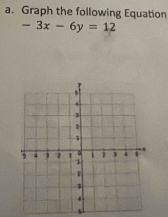 Graph the following Equation
-3x-6y=12