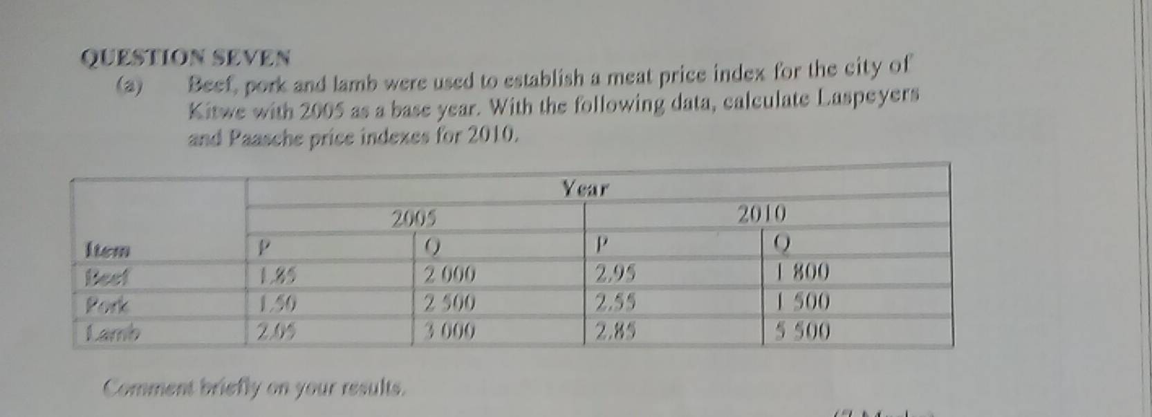 QUESTION SEVEN 
(a) Beef, pork and lamb were used to establish a meat price index for the city of 
Kitwe with 2005 as a base year. With the following data, calculate Laspeyers 
and Paasche price indexes for 2010. 
Comment briefly on your results.