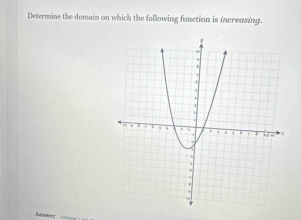 Determine the domain on which the following function is increasing. 
Answer Attempt 2 out