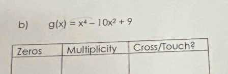 g(x)=x^4-10x^2+9