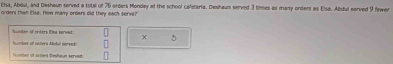 Elsa, Abdul, and Deshaun served a total of 76 orders Monday at the school cafeteria. Deshaun served 3 times as many orders as Elsa. Abdul served 9 fewer 
orders than Elsa. How many orders did they each serve?' 
Number of orders Elsa served: 
× 
Numbes of orders Abdul served: 
humber of orders Deshaun served: