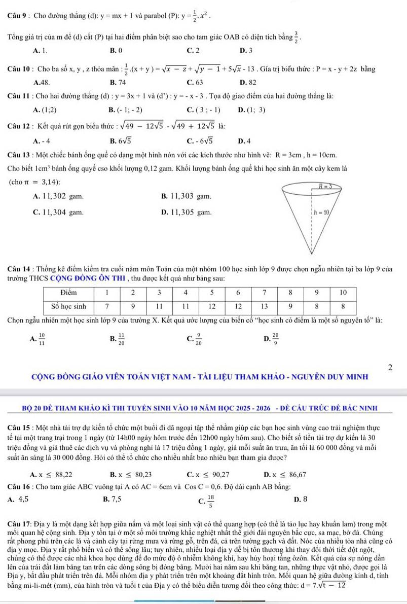 Cho đường thẳng (d): y=mx+1 và parabol (P):y= 1/2 .x^2.
Tổng giá trị của m để (d) cắt (P) tại hai điểm phân biệt sao cho tam giác OAB có diện tích bằng  3/2 .
A. 1. B. 0 C. 2 D. 3
Câu 10 : Cho ba số x, y , z thỏa mãn : 1/2 .(x+y)=sqrt(x-z)+sqrt(y-1)+5sqrt(x)-13. Gía trị biểu thức : P=x-y+2z bằng
A.48. B. 74 C. 63 D. 82
Câu 11 : Cho hai đường thẳng (d) :y=3x+1 a(d^(,)):y=-x-3. Tọa độ giao điểm của hai đường thắng là:
A. (1;2) B. (-1;-2) C. (3;-1) D. (1;3)
Câu 12 : Kết quả rút gọn biểu thức : sqrt(49-12sqrt 5)-sqrt(49+12sqrt 5) là:
A. - 4 B. 6sqrt(5) C. -6sqrt(5) D. 4
Câu 13 : Một chiếc bánh ống quế có dạng một hình nón với các kích thước như hình vẽ: R=3cm,h=10cm.
Cho biết 1cm^3 * bánh ống quyể cso khối lượng 0,12 gam. Khối lượng bánh ống quế khi học sinh ăn một cây kem là
(cho π =3,14):
A. 1 l, 302 gam. B. 11,303 gam.
C. 1 1, 304 gam. D. 11,305 gam. 
Câu 14 : Thống kê điểm kiểm tra cuối năm môn Toán của một nhóm 100 học sinh lớp 9 được chọn ngẫu nhiên tại ba lớp 9 của
trường THCS CộNG ĐÔNG ÔN THI , thu được kết quả như bảng sau:
Chọn ngẫu nhiên một học sinh lớp 9 của trường X. Kết quả ước lượng của biến cổ “học sinh có điểm là một số nguyên tổ” là:
A.  10/11   11/20  C.  9/20  D.  20/9 
B.
2
CộNG ĐÒNG GIáO VIÊN TOÁN VIệT NAM - TảI LiệU THAM KHảO - NGUYÊN DUY MINH
Bọ 20 đẻ THAM KHảO KÌ THI tUYÊN SINH VàO 10 năM HọC 2025 - 2026 - đẻ CầU TRÚC đẻ báC NINh
Câu 15 : Một nhà tài trợ dự kiến tổ chức một buổi đi dã ngoại tập thể nhằm giúp các bạn học sinh vùng cao trải nghiệm thực
tể tại một trang trại trong 1 ngày (từ 14h00 ngày hôm trước đến 12h00 ngày hôm sau). Cho biết số tiền tài trợ dự kiển là 30
đtriệu đồng và giá thuê các dịch vụ và phòng nghi là 17 triệu đồng 1 ngày, giá mỗi suất ăn trưa, ăn tối là 60 000 đồng và mỗi
suất ăn sáng là 30 000 đồng. Hỏi có thể tổ chức cho nhiều nhất bao nhiêu bạn tham gia được?
A. x≤ 88,22 B. x≤ 80,23 C. x≤ 90,27 D. x≤ 86,67
Câu 16 : Cho tam giác ABC vuông tại A có AC=6cm và CosC=0,6.Ddot odai i cạnh AB bằng
A. 4,5 B. 7,5 D. 8
C.  18/5 
Câu 17: Địa y là một dạng kết hợp giữa nằm và một loại sinh vật có thể quang hợp (có thể là tảo lục hay khuẩn lam) trong một
mỗi quan hệ cộng sinh. Địa y tồn tại ở một số môi trường khắc nghiệt nhất thể giới đải nguyên bắc cực, sa mạc, bờ đá. Chúng
rất phong phủ trên các lá và cảnh cây tại rừng mưa và rừng gỗ, trên đá, cả trên tường gạch và đất. Nóc của nhiều tòa nhà cũng có
địa y mọc. Địa y rất phồ biển và có thể sống lâu; tuy nhiên, nhiều loại địa y dể bị tồn thương khi thay đồi thời tiết đột ngột,
chúng có thể được các nhà khoa học dùng để đo mức độ ô nhiễm không khí, hay hủy hoại tằng ôzôn. Kết quả của sự nóng dẫn
lên của trái đất làm băng tan trên các dòng sông bị đồng băng. Mười hai năm sau khi băng tan, những thực vật nhỏ, được gọi là
Địa y, bắt đầu phát triển trên đá. Mỗi nhóm địa y phát triển trên một khoảng đất hình tròn. Mối quan hệ giữa đường kính d, tính
bằng mi-li-mét (mm), của hình tròn và tuổi t của Địa y có thể biểu diễn tương đổi theo công thức: d=7.sqrt(t-12)