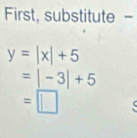 First, substitute -
y=|x|+5
=|-3|+5
=□