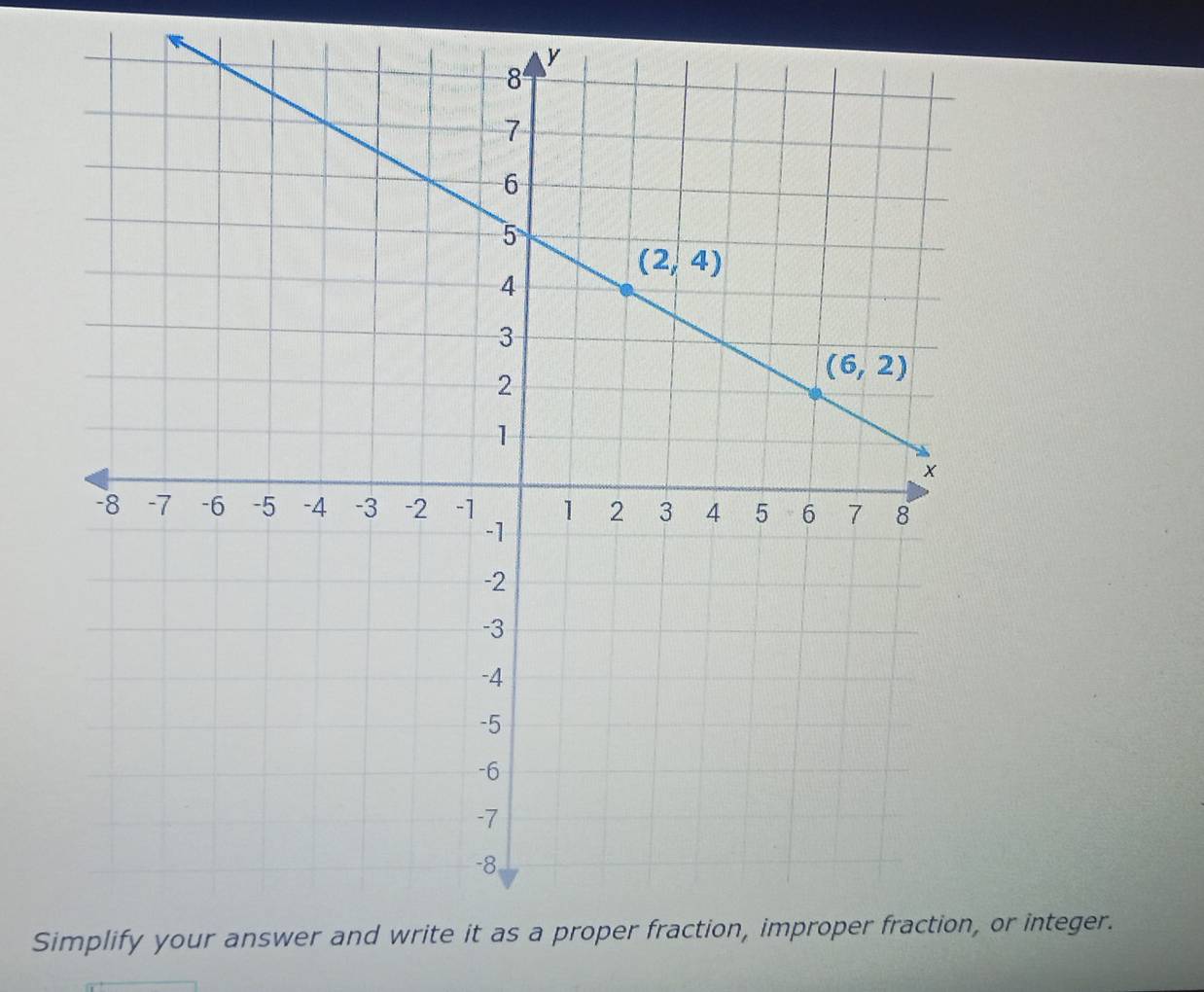 Simplify or integer.