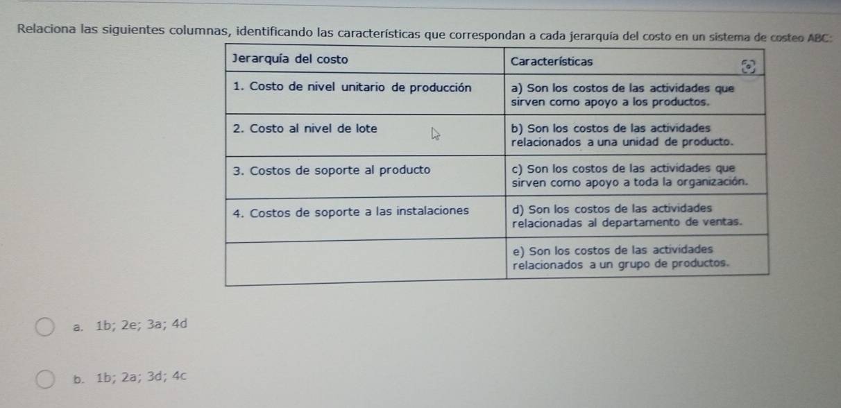 Relaciona las siguientes columnas, identificando las características que correspondan a cada jeABC:
a. 1b; 2e; 3a; 4d
b. 1b; 2a; 3d; 4c