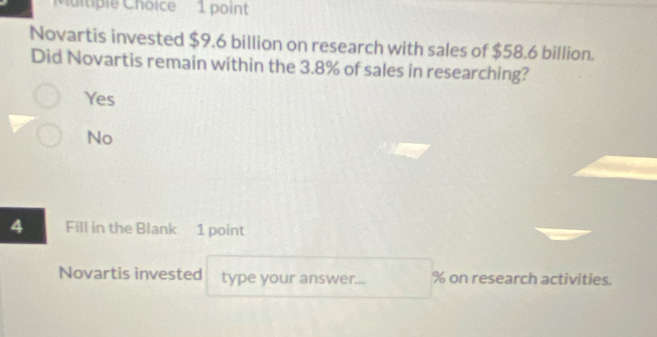 Novartis invested $9,6 billion on research with sales of $58.6 billion.
Did Novartis remain within the 3.8% of sales in researching?
Yes
No
4 Fill in the Blank 1 point
Novartis invested type your answer... % on research activities.