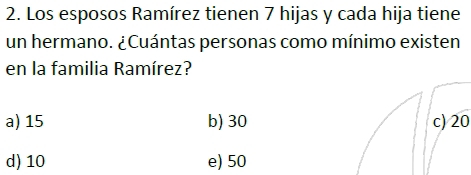 Los esposos Ramírez tienen 7 hijas y cada hija tiene
un hermano. ¿Cuántas personas como mínimo existen
en la familia Ramírez?
a) 15 b) 30 c) 20
d) 10 e) 50