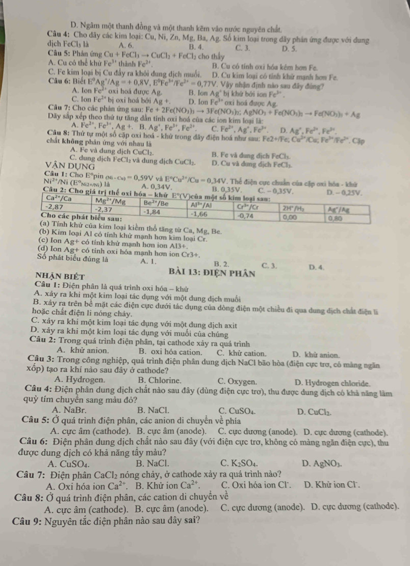 D. Ngâm một thanh đồng và một thanh kẽm vào nước nguyên chất.
Câu 4: Cho dãy các kim loại: Cu, Ni, Zn, Mg, Ba, Ag. Số kim loại trong dãy phán ứng được với dung
djch FeCl_31 A. 6. B. 4. C. 3. D. 5.
Câu 5: Phân ứng Cu+FeCl_3to CuCl_2+FeCl_2chothay
A. Cu cô thể khử Fe^(3+) thành Fe^(2+). B. Cu có tính oxi hóa kêm hơm Fe.
C. Fe kim loại bị Cu đầy ra khỏi dung địch muồi. D. Cu kim loại có tính khử mạnh hơn Fe.
. Vậy nhận định nào sau đây đúng?
Câu 6: Biết E^0Ag^+/Ag=+0.8V,E^0Fe^(3+)/Fe^(2+)=0,77V. oxi hoá được A_ B. Ion Ag^+ bị khứ bởi ion Fe^(3+).
A. Ion Fe^(2+)
C. Ion Fe^(2+) bị oxi hoá bởi Ag+, D. Ion Fe^(3+) oxi hoá được Ag.
Câu 7: Cho các phản ứng sau: Fe+2Fe(NO_3)_3to 3Fe(NO_3)_2;AgNO_3+Fe(NO_3)_3to Fe(NO_3)_3+Ag
Dãy sắp xếp theo thứ tự tăng dần tính oxi hoá của các ion kim loại là:
A. Fe^(2+),Fe^(3+),Ag+.B.Ag^+,Fe^(3+),Fe^(2+). C. Fe^(2+),Ag^+,Fe^(3+). D. Ag°,Fe^(2+),Fe^(3+).
Câu 8: Thứ tự một số cặp oxi hoá - khử trong đây điện hoá như sau: Fe2+/Fe;Cu^(2+)/Cu;Fe^(3+)/Fe^(2+).Clp
chất không phản ứng với nhau là
A. Fe và dung dịch CuCl_2. B. Fe và đung địch FeCl_3.
C. dung dịch FeCl₂ và dung dịch CuCl_2. D. Cu và dung dịch FeCl₃.
VậN DỤNg
Câu 1: Cho E° pin (Ni-Cu)=0,59V và E°Cu^(2+)/Cu=0.34V 7. Thể điện cực chuẩn của cặp ơxi hóa - khứ
Ni^(2+) /t  i(E° 'ni2+/ni) là A. 0,34V B. 0,35V. C. -0,0,35V. D. - 0,25V.
Câu 2: Cho giá trị thế oxi hóa - kh
loại kiềm thổ tăng từ Ca. Mg, Be
(b) Kim loại Al có tính khử mạnh hơn kim loại Cr.
(c) Ion Ag+ có tính khử mạnh hơn ion Al3+
(d) Ion Ag+ có tính oxi hóa mạnh hơn ion Cr3+.
Số phát biểu đúng là A. 1. B. 2. C. 3. D. 4.
nhận biết
bài 13: điện phân
Câu 1: Điện phân là quá trình oxi hóa - khử
A. xảy ra khi một kim loại tác dụng với một dung dịch muối
B. xảy ra trên bể mặt các điện cực dưới tác dụng của dòng điện một chiều đi qua dung dịch chất điện là
hoặc chất điện li nóng chảy.
C. xảy ra khi một kim loại tác dụng với một dung dịch axit
D. xảy ra khi một kim loại tác dụng với muối của chúng
Câu 2: Trong quá trình điện phân, tại cathode xảy ra quá trình
A. khử anion. B. oxi hóa cation. C. khử cation. D. khử anion.
Câu 3: Trong công nghiệp, quá trình điện phân dung dịch NaCl bão hòa (điện cực trơ, có mảng ngăn
xốp) tạo ra khí nảo sau đây ở cathode?
A. Hydrogen. B. Chlorine. C. Oxygen. D. Hydrogen chloride.
Câu 4: Điện phân dung dịch chất nào sau đây (dùng điện cực trơ), thu được dung dịch có khả năng làm
quỳ tím chuyển sang màu đỏ?
A. NaBr. B. NaCl. C. CuSO₄. D. CuCl₂.
Câu 5: Ở quá trình điện phân, các anion di chuyển về phía
A. cực âm (cathode). B. cực âm (anode). C. cực dương (anode). D. cực dương (cathode).
Câu 6: Điện phân dung dịch chất nào sau đây (với điện cực trơ, không có màng ngăn điện cực), thu
được dung dịch có khả năng tầy màu?
A. CuSO4. B. NaCl. C. K_2SO_4. D. AgNO_3.
Câu 7: Điện phân CaCl_2 nóng chảy, ở cathode xảy ra quá trình nào?
A. Oxi hóa ion Ca^(2+). B. Khử ion Ca^(2+). C. Oxi hóa ion Cl. D. Khử ion Cl.
Câu 8: Ở quá trình điện phân, các cation di chuyền về
A. cực âm (cathode). B. cực âm (anode). C. cực dương (anode). D. cực dương (cathode).
Câu 9: Nguyên tắc điện phân nào sau đây sai?