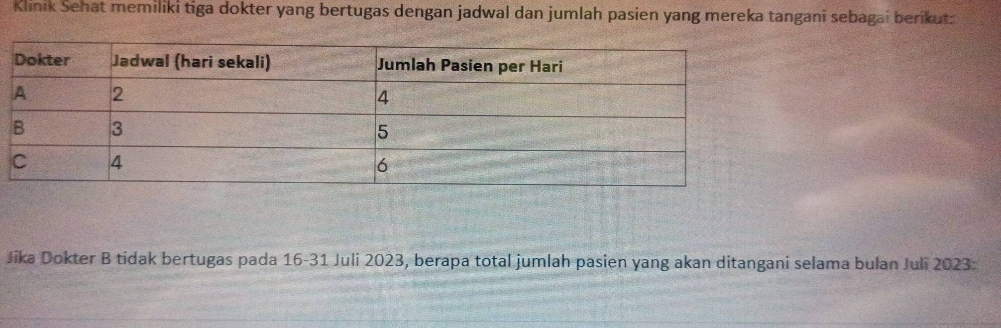 Kinik Sehat memiliki tiga dokter yang bertugas dengan jadwal dan jumlah pasien yang mereka tangani sebagai berikut: 
Jika Dokter B tidak bertugas pada 16 - 31 Juli 2023, berapa total jumlah pasien yang akan ditangani selama bulan Juli 2023 :