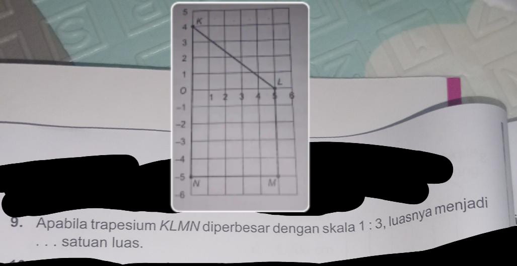 5 
9. Apabila trapesium KLMN diperbesar dengan skala 1:3 , luasnya menjadi 
satuan luas.