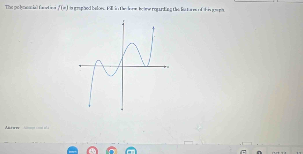 The polynomial function f(x) is graphed below. Fill in the form below regarding the features of this graph. 
Answer Atag a out of 2